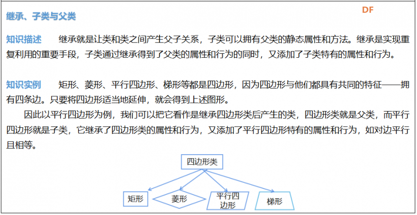 Mind+Python编程入门系列课程 — 07桌面小挂件图11