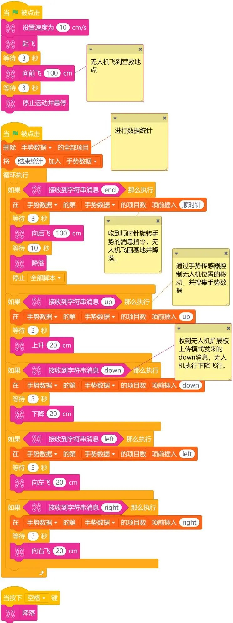 无人机编程教学设计—课时2：海上轮船救援图13
