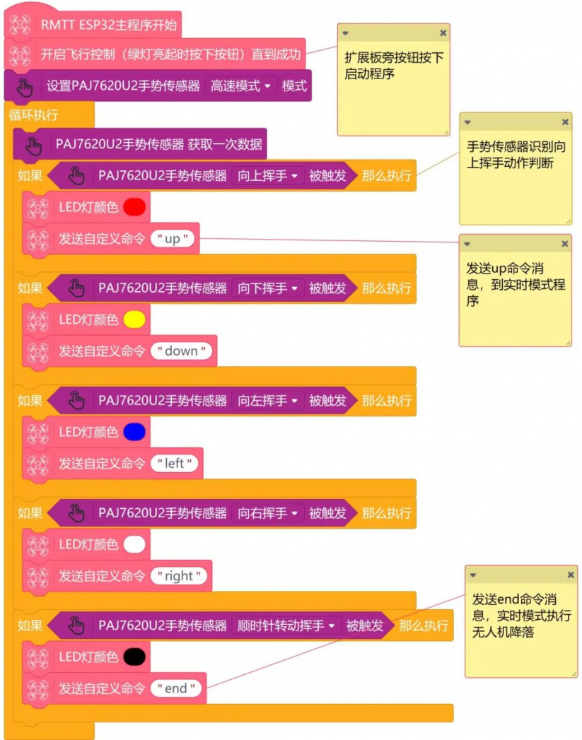 无人机编程教学设计—课时2：海上轮船救援图12