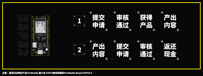 ESP32-E免费送｜让创客汇聚 让创意开挂图4