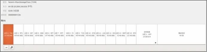 NVIDIA Jetson Nano 2GB 系列文章（2）：安装系统图7