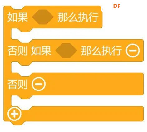 无人机编程教学设计—课时3：山区紧急救援图11