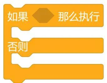 无人机编程教学设计—课时3：山区紧急救援图9