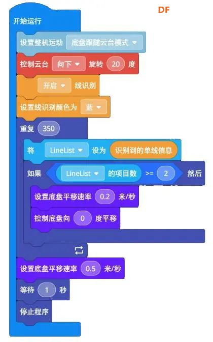 无人机编程教学设计—课时3：山区紧急救援图13