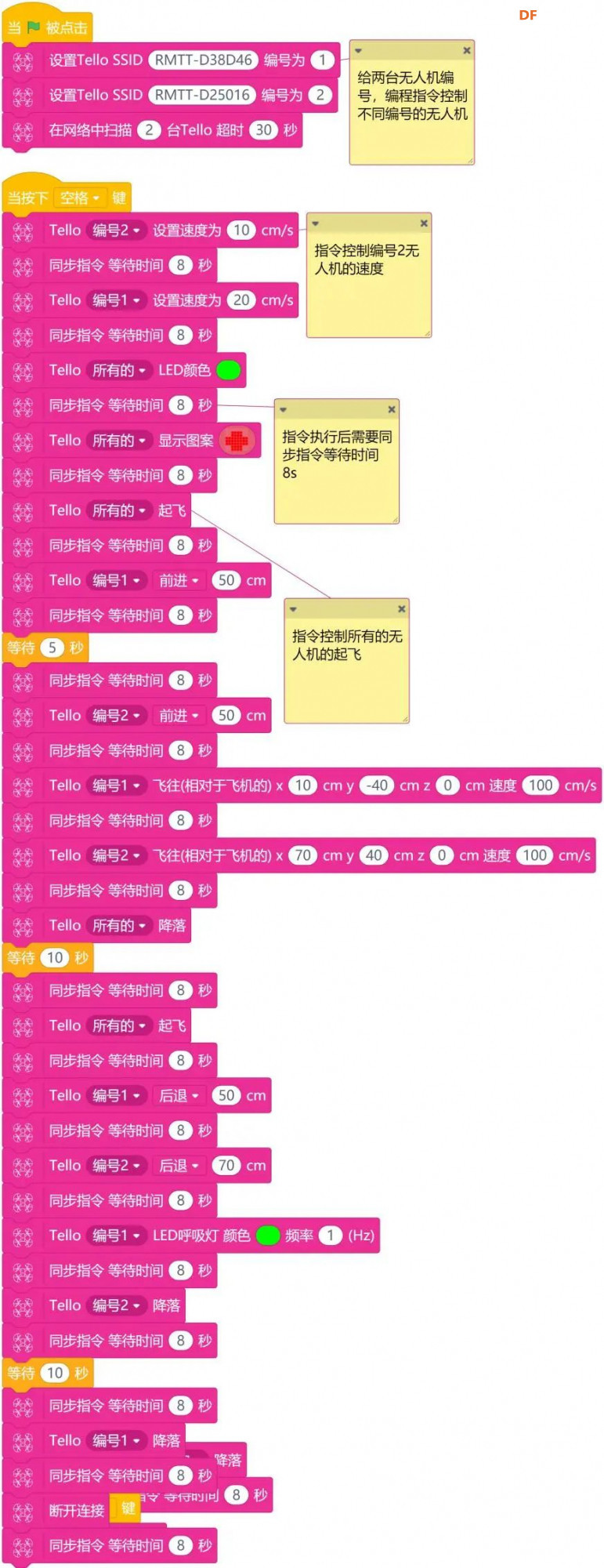 无人机编程教学设计—课时3：山区紧急救援图14