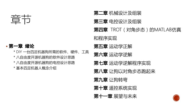 学习笔记｜灯哥0基础DIY四足机器人指南（1）--绪论图2