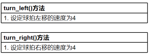 Mind+Python编程入门系列课程 — 08 弹球小游戏图8