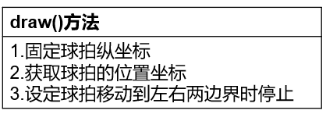 Mind+Python编程入门系列课程 — 08 弹球小游戏图9