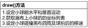 Mind+Python编程入门系列课程 — 08 弹球小游戏图15