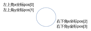 Mind+Python编程入门系列课程 — 08 弹球小游戏图17