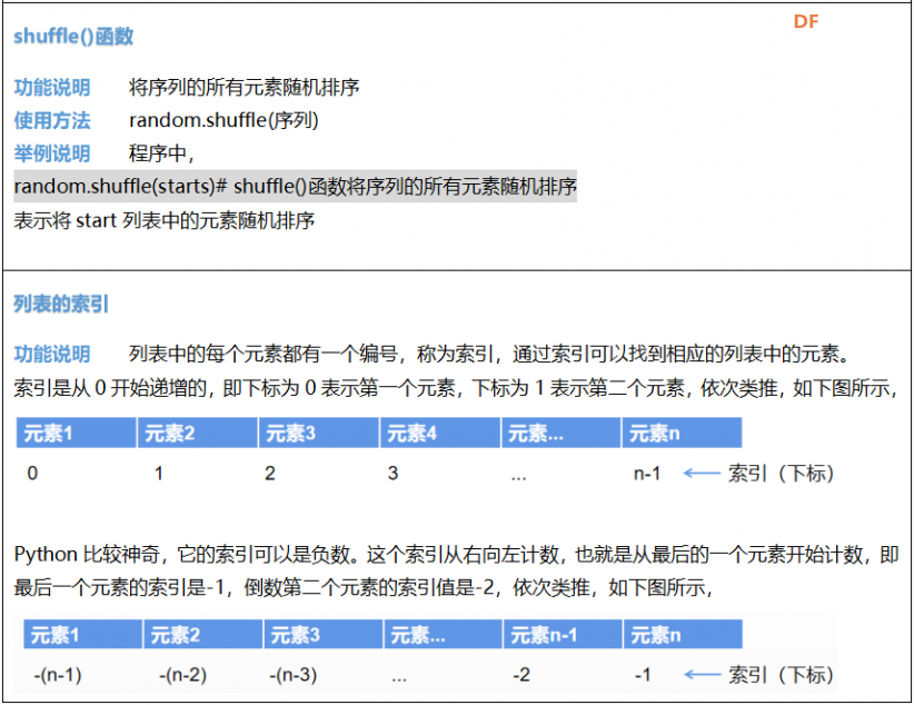 Mind+Python编程入门系列课程 — 08 弹球小游戏图30