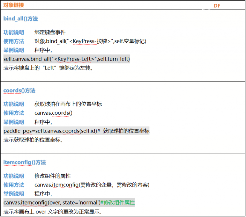 Mind+Python编程入门系列课程 — 08 弹球小游戏图33