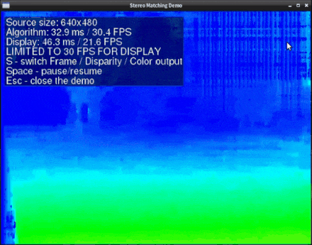 NVIDIA Jetson Nano 2GB 系列文章（5）：体验视觉功能库图17