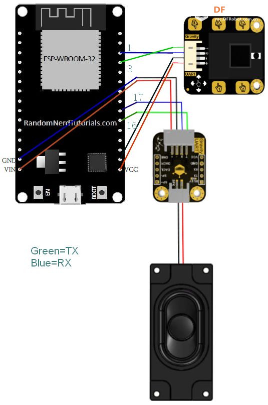 用ESP32做个触控MP3播放器图4