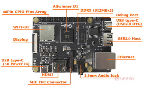 ⭐⭐⭐首款百刀以内的RV64 Linux SBC：哪吒 来啦！⭐⭐⭐图2