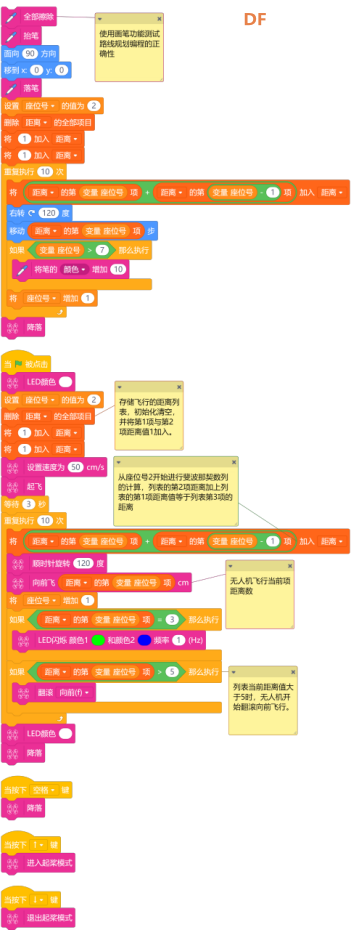 无人机编程教学设计—课时4：居家老人救援图6