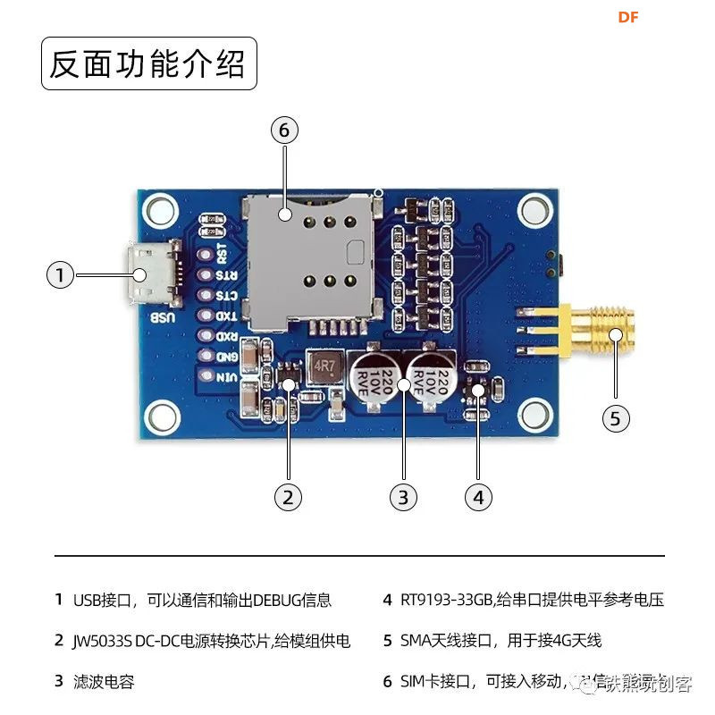 只会用 WiFi 连接 Blynk 物联网？带你解锁三种新姿势！图11