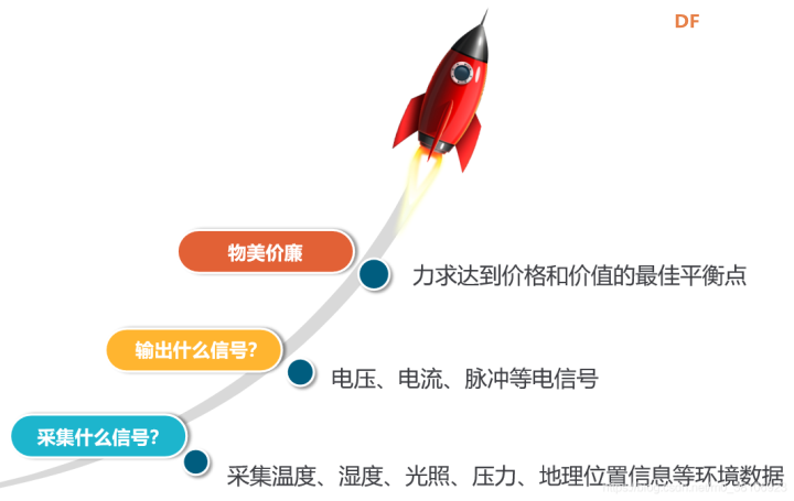 和 12 岁小同志搞创客开发：如何选择合适的传感器？图3