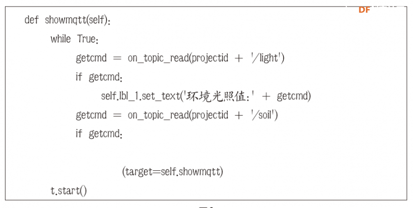 用Python写一个基于Web的物联网应用程序图8
