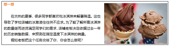 Mind+Python编程入门系列教程——11 冰淇淋销量预测图3