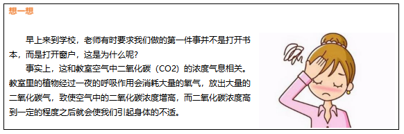 Mind+Python编程入门系列教程——12 二氧化碳浓度的变化情况...图4