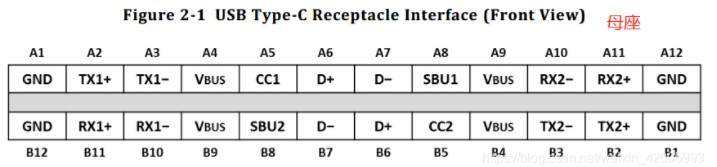 FireBeetle ESP32-E活动：你好，硬件图4