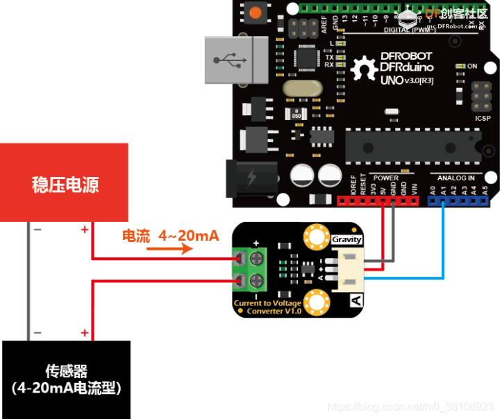 和12岁小同志搞创客开发：如何驱动各类型传感器？图7