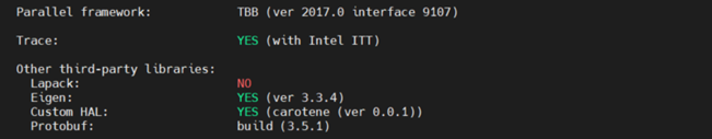 NVIDIA Jetson Nano 2GB 系列文章（11）：你应该了解的 OpenCV图10