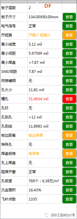 用华秋DFM处理Allegro PCB文件图7