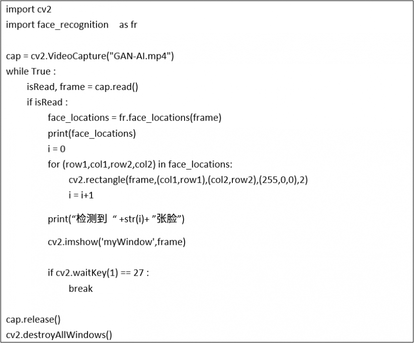 NVIDIA Jetson Nano 2GB 系列文章（12）：人脸定位图6