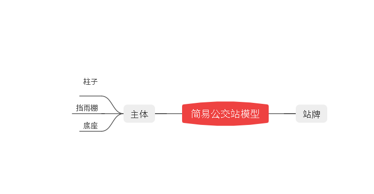 【教程】【3DOne快速入门】二：利用更多技巧创造多样的模型图8