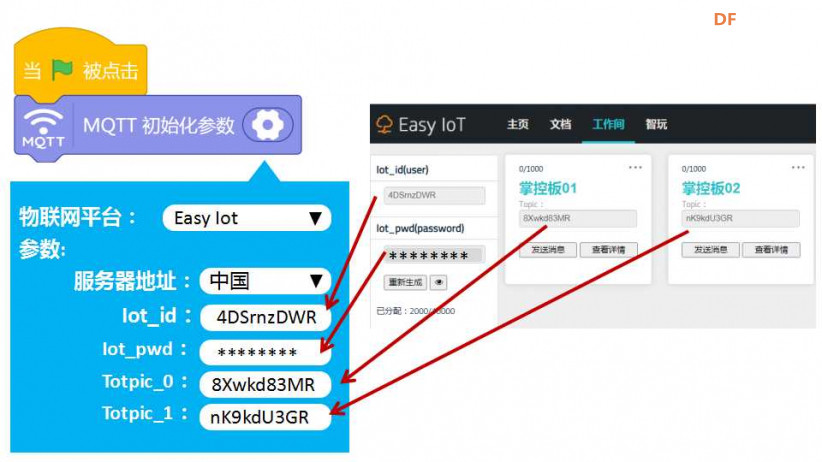同学，请听题！图13