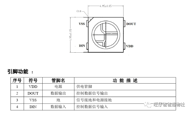 建党百年 | 教你用esp32点亮10片亚克力重温百年党史图16