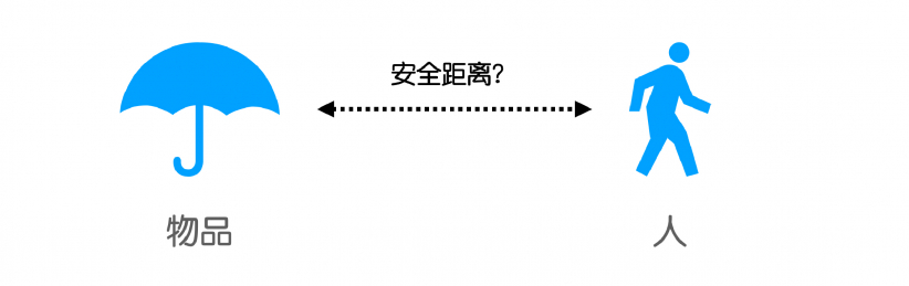 使用micro:bit无线通信实现-失物提醒器图1