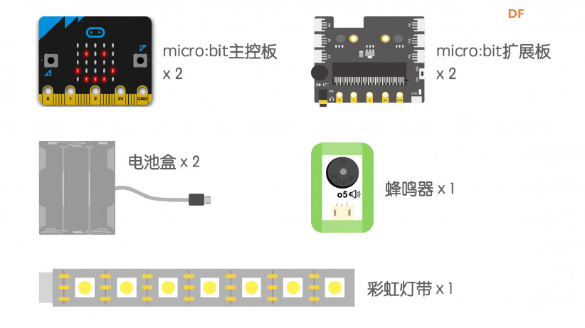 使用micro:bit无线通信实现-失物提醒器图4