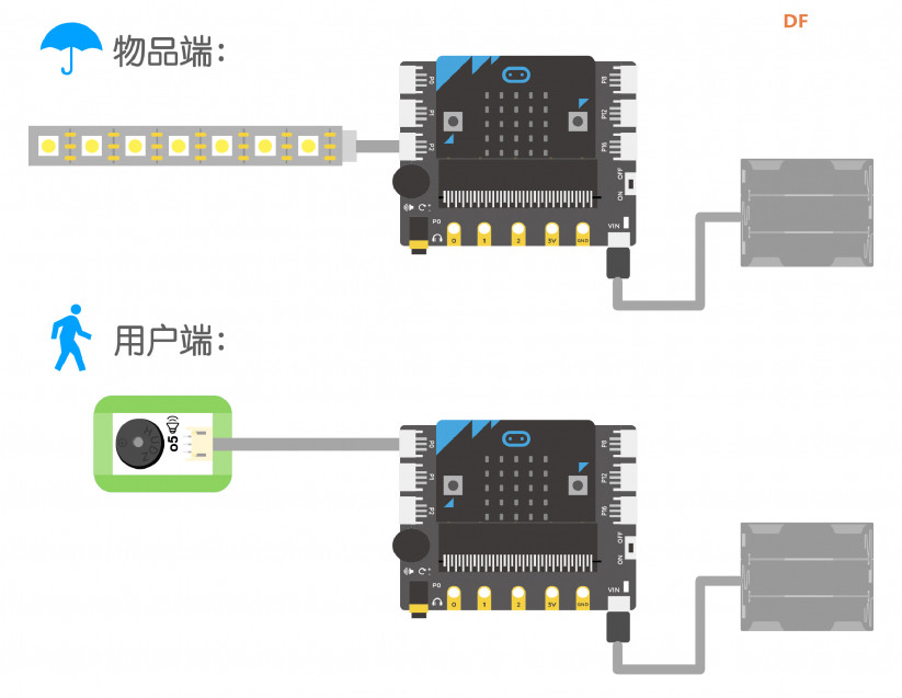 使用micro:bit无线通信实现-失物提醒器图5