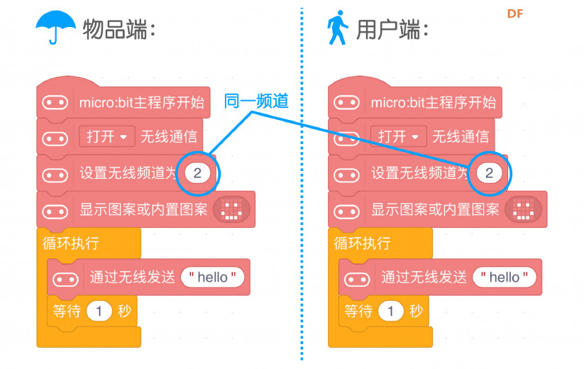使用micro:bit无线通信实现-失物提醒器图6