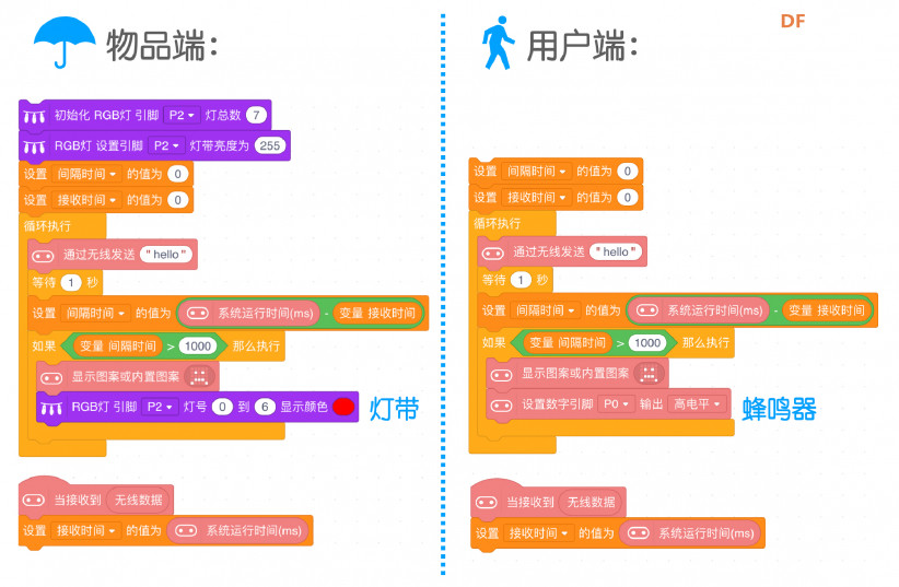 使用micro:bit无线通信实现-失物提醒器图7
