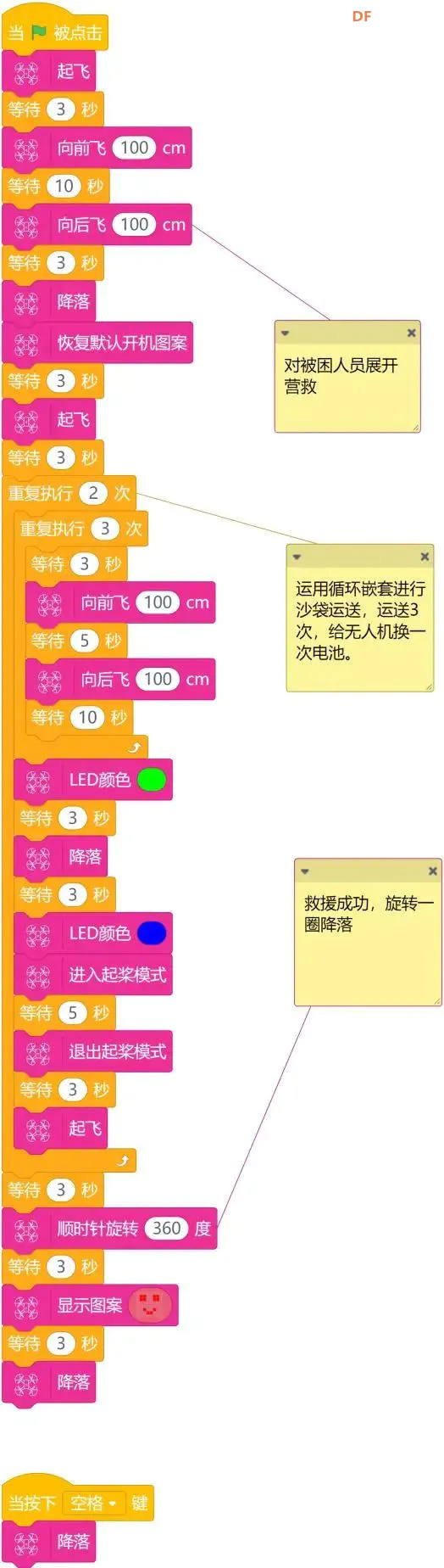 无人机编程教学设计—09 洪水救援图5