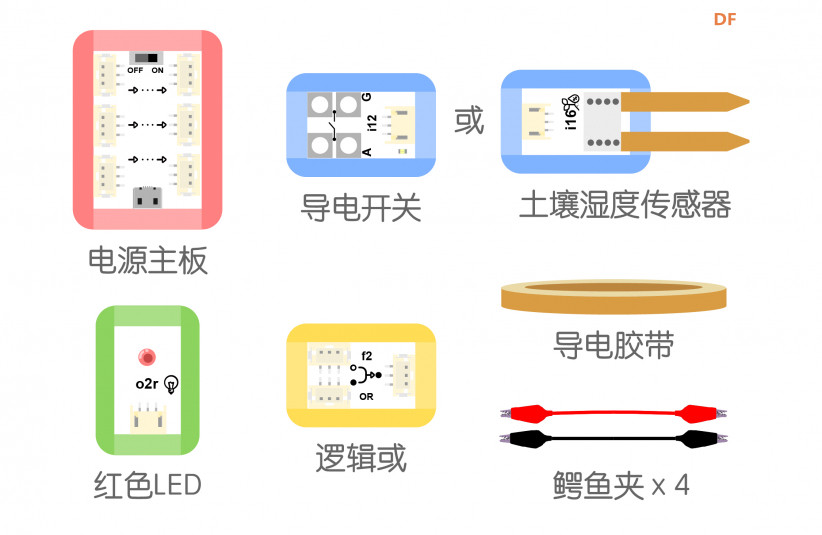令牛顿脑壳疼的Boson物理编程重力模型图5