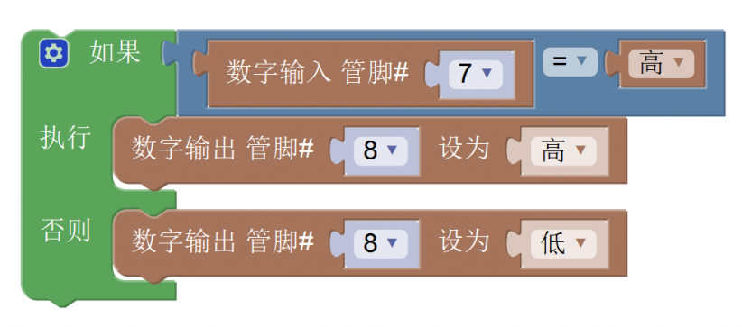 Arduino轻松学Mixly编程 第7课 门铃：逻辑判断与数字输入图3