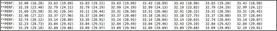 NVIDIA Jetson Nano 2GB 系列文章(29): DeepStream 目标追踪功能图5