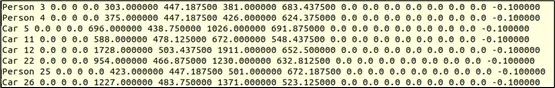 NVIDIA Jetson Nano 2GB 系列文章(29): DeepStream 目标追踪功能图7