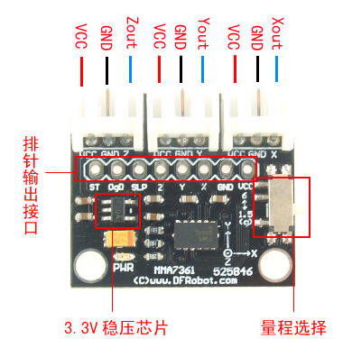 Arduino加速度传感器与Processing幻彩立方的互动图2