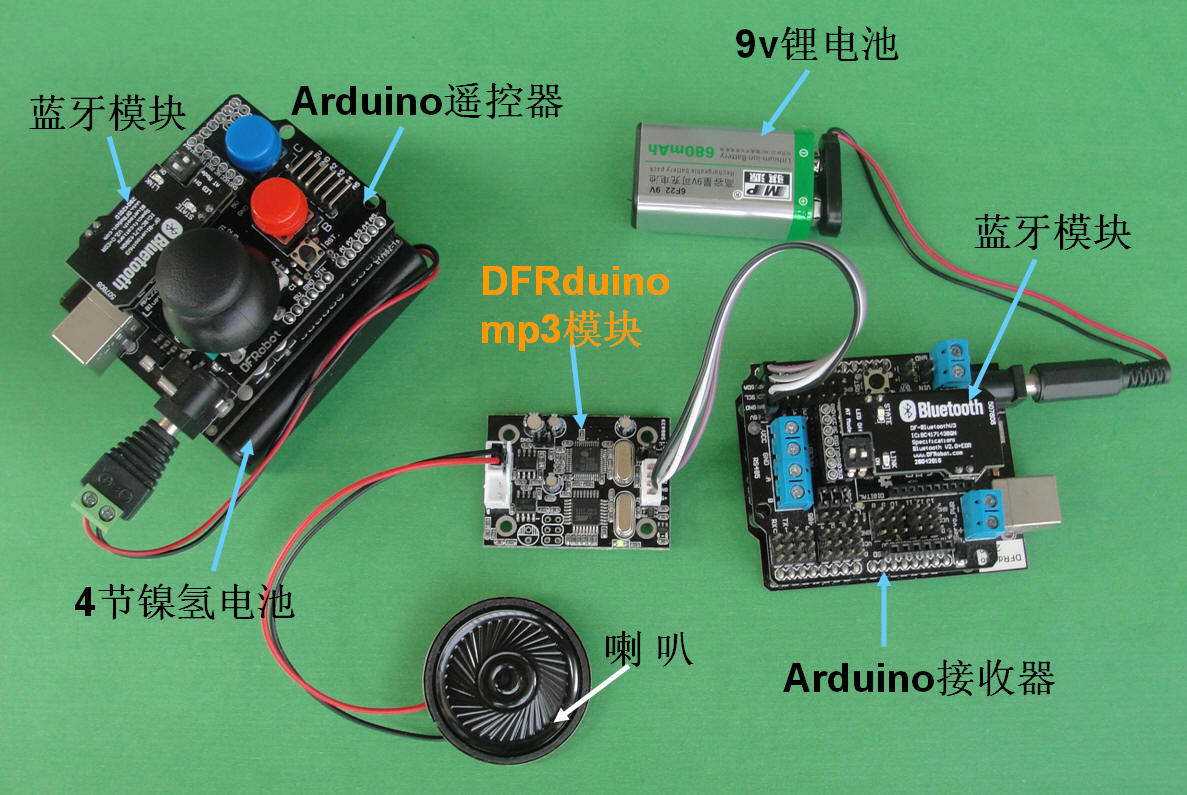 与会唱歌的Arduino机器猫互动图6