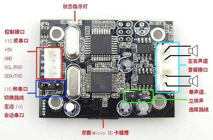 与会唱歌的Arduino机器猫互动图7