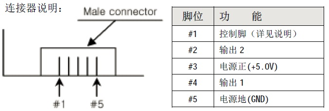 自制基于Arduino移动式城市环境信息采集器图19