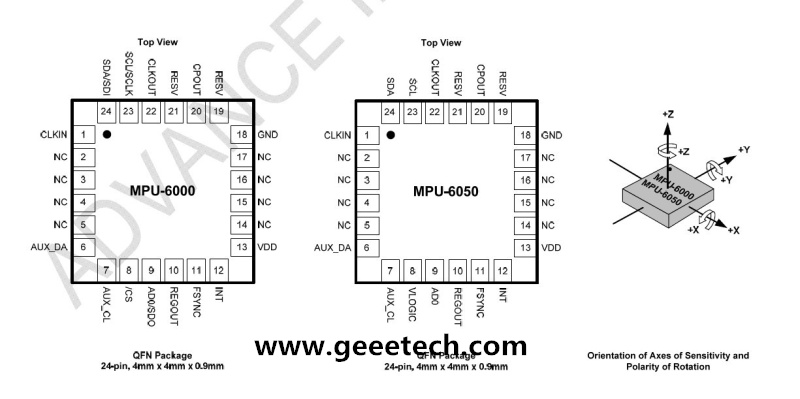 【转载】Arduino +MPU6050图1