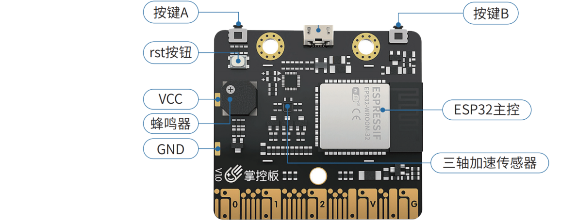 「BXY」micro:bit 掌控板 高中信息技术教程—教程使用说明图8