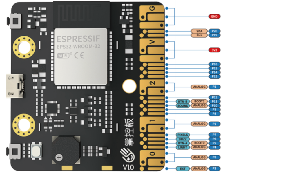 「BXY」micro:bit 掌控板 高中信息技术教程—教程使用说明图6
